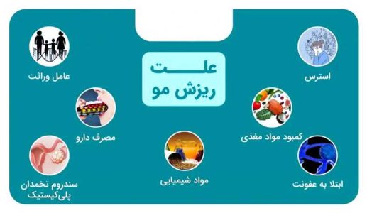 علت و راهکارهای درمان ریزش موی شدید و ناگهانی