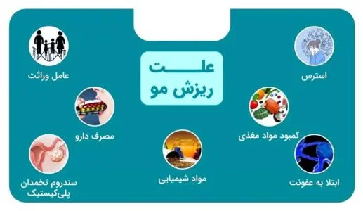 علت و راهکارهای درمان ریزش موی شدید و ناگهانی
