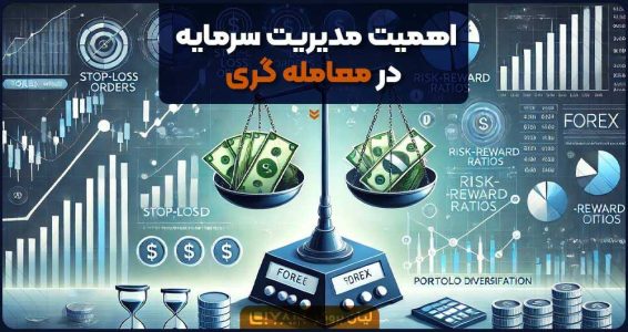 اهمیت مدیریت سرمایه در معامله گری