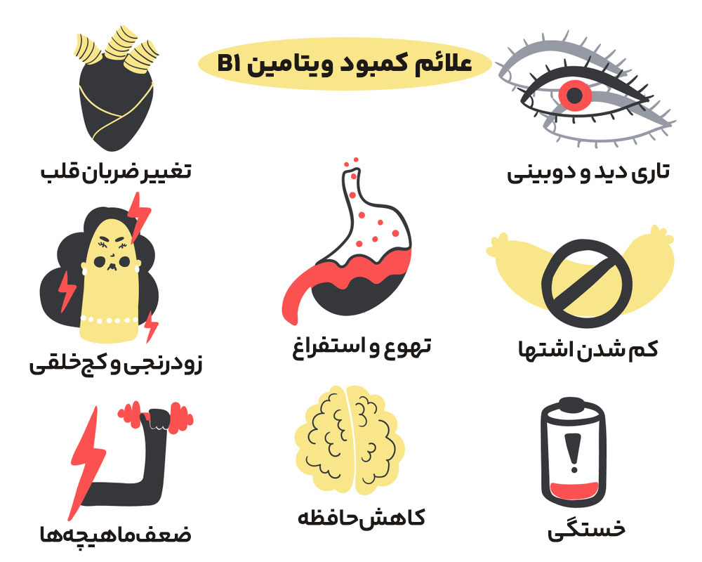 این نشانه های کمبود ویتامین B1 را جدی بگیرید