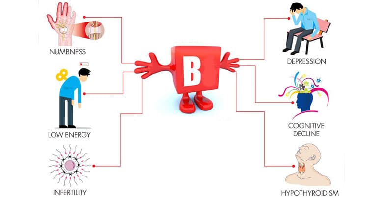 این نشانه های کمبود ویتامین B1 را جدی بگیرید