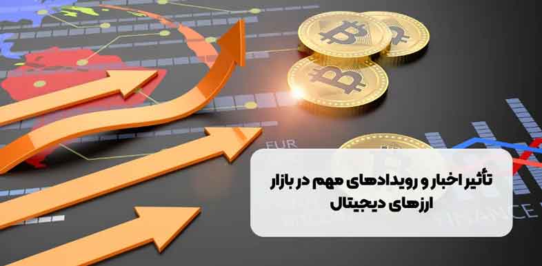 تاثیر اخبار اقتصادی بر تصمیم گیری های پراپ تریدینگ