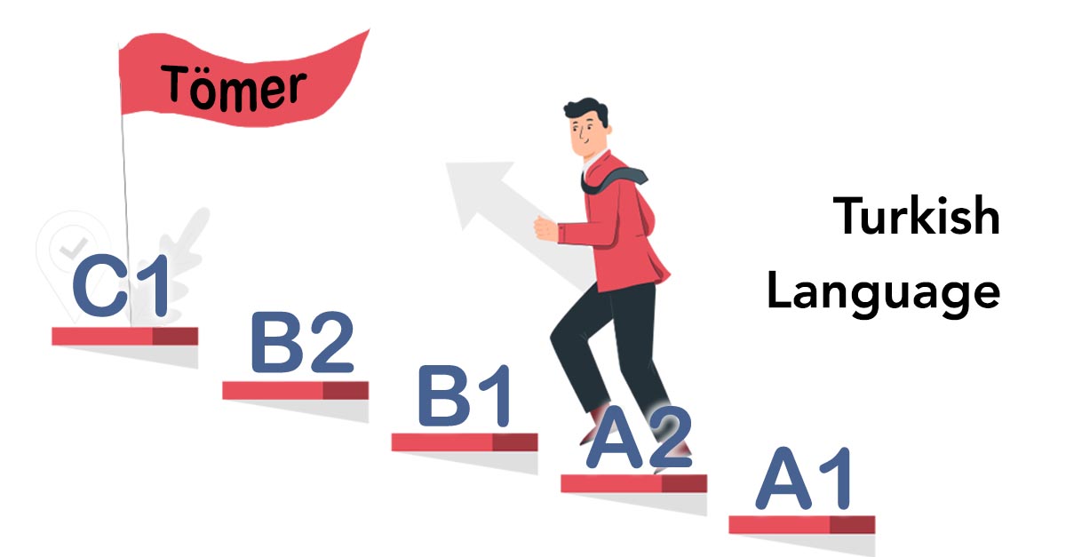 معرفی سطح های زبان ترکی استانبولی