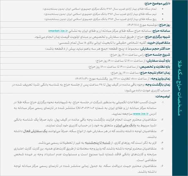 انواع سکه ضرب ۸۶ در اول بهمن حراج می شود - خبرگزاری گیل 25 | اخبار ایران و جهان