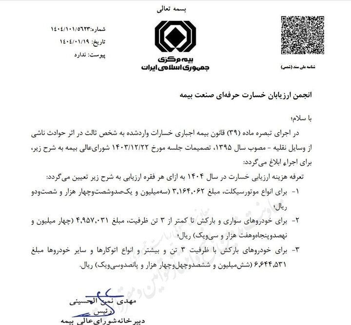 تعرفه ارزیابی خسارت وسایل نقلیه در سال ۱۴۰۴ ابلاغ شد - خبرگزاری گیل 25 | اخبار ایران و جهان
