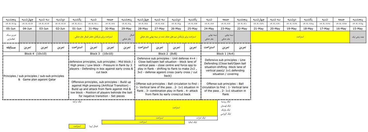 قلعه نویی | فوتبال اعلام زمان لیست اولیه تیم ملی فوتبال؛ طراحی مینی کمپ از سوی قلعه نویی - خبرگزاری گیل 25 | اخبار ایران و جهان